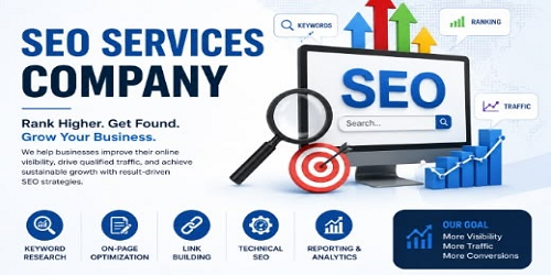 On-Page SEO Services for Search Visibility & Relevance service by ALL2ALL On-Page SEO Services for Search Visibility & Relevance service by ALL2ALL