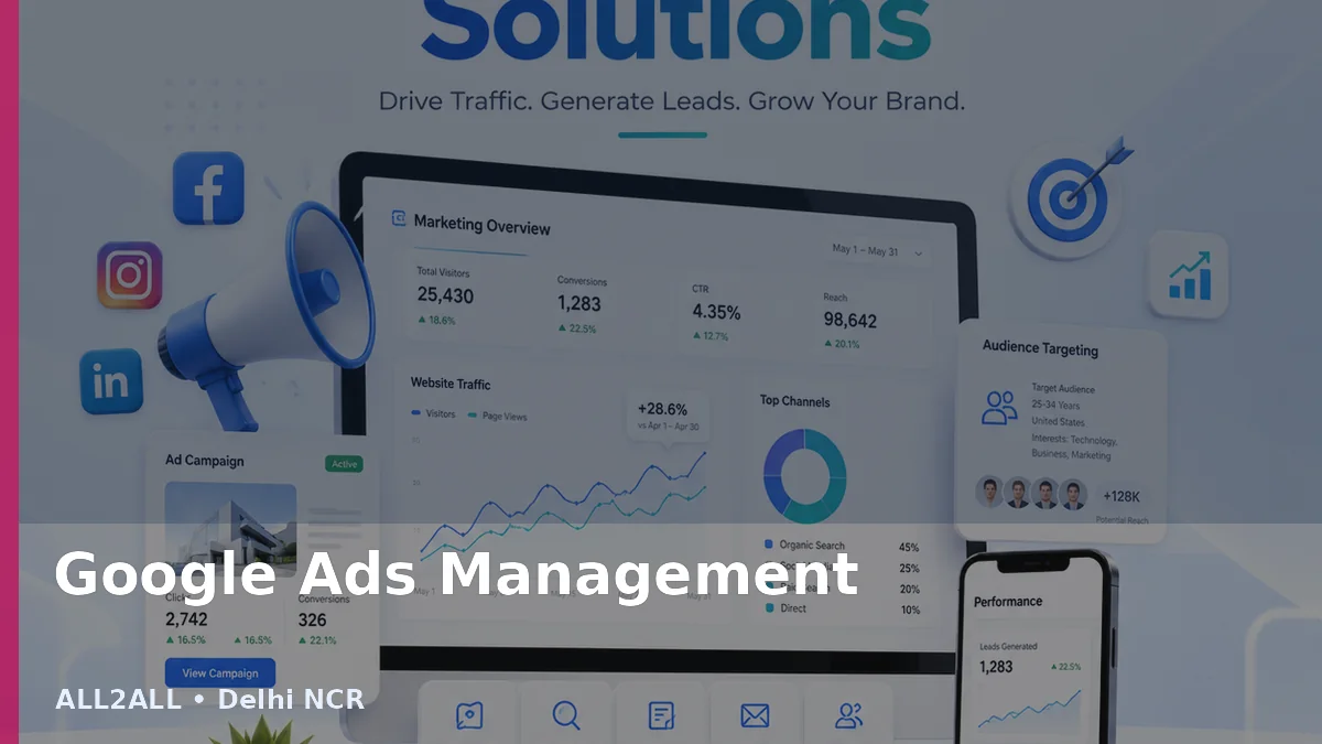Google Ads Management service by ALL2ALL